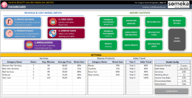 Salon Financial Model Excel Template