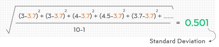 calculate-confidence-interval-manually-4