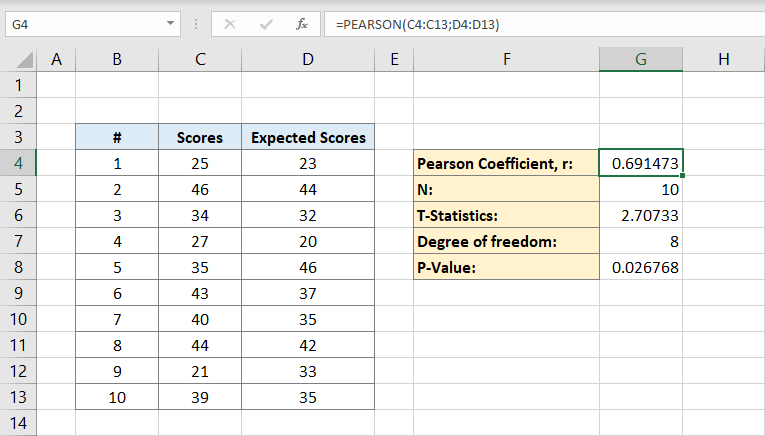 how-to-calculate-pearson-coefficient-in-excel-2