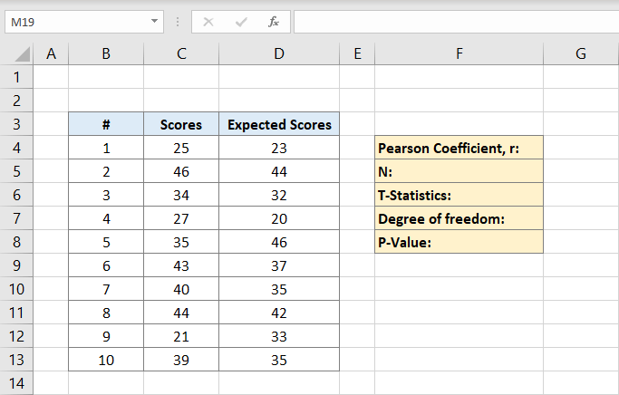 how-to-calculate-pearson-coefficient-in-excel