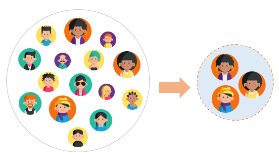 population-sample