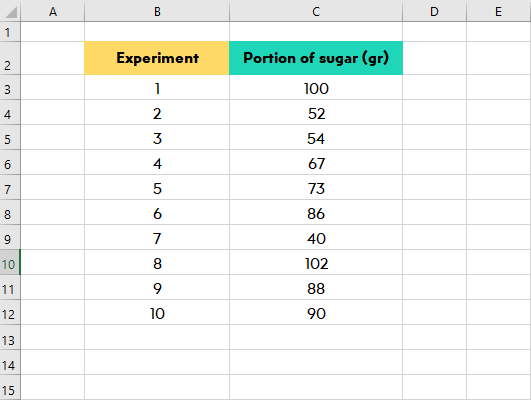 write-down-your-data-set