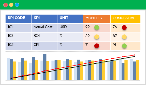 hr-kpi-dashboard-excel-template-someka