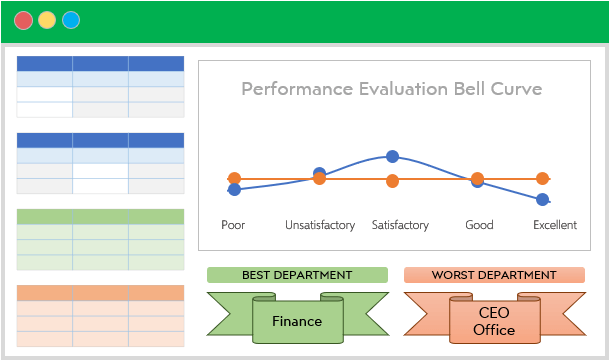 employee-review-excel-template-someka