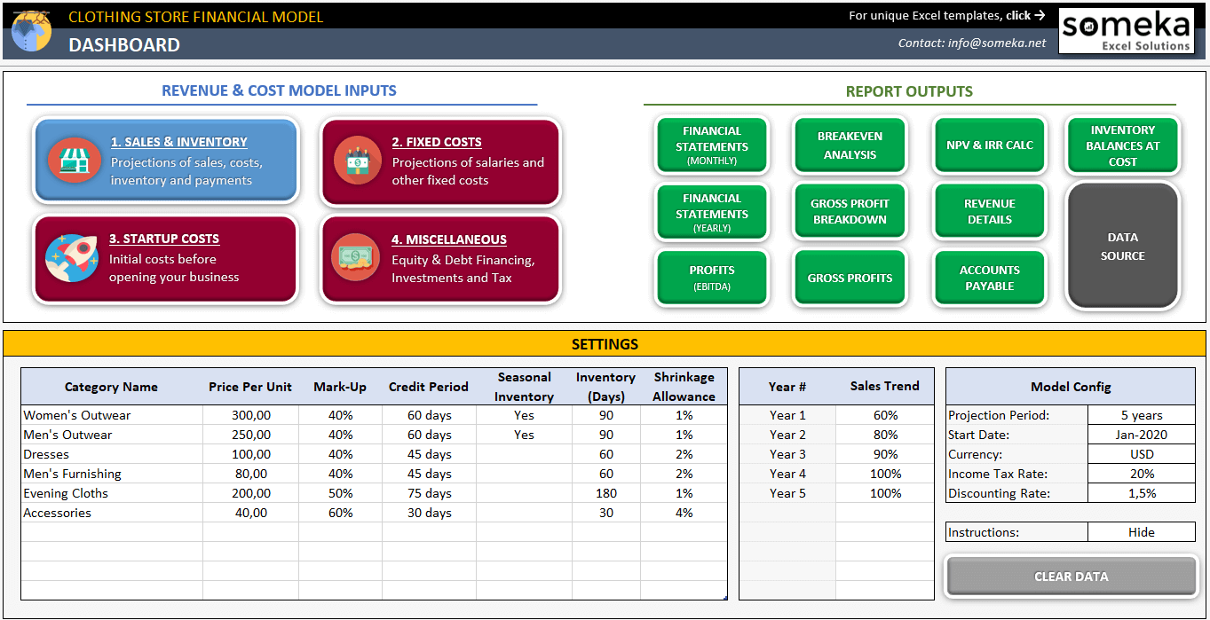 Clothing Store Financial Model Excel Template