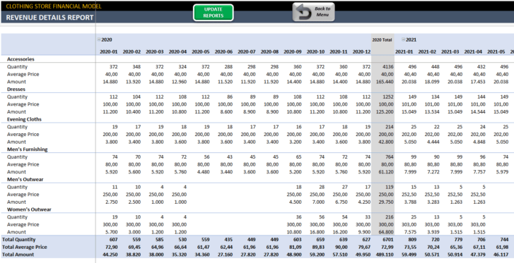 Clothing-Store-Financial-Model-Someka-SS10