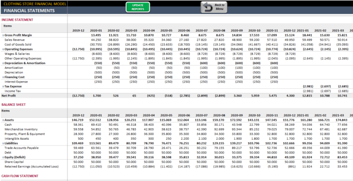 Clothing-Store-Financial-Model-Someka-SS6