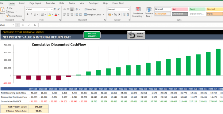 Clothing-Store-Financial-Model-Someka-SS9