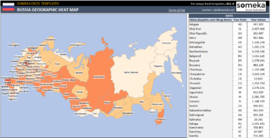 Russia Geographic Heat Map Generator Excel Template