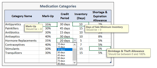 Pharmacy-Financial-Model-Someka-S04