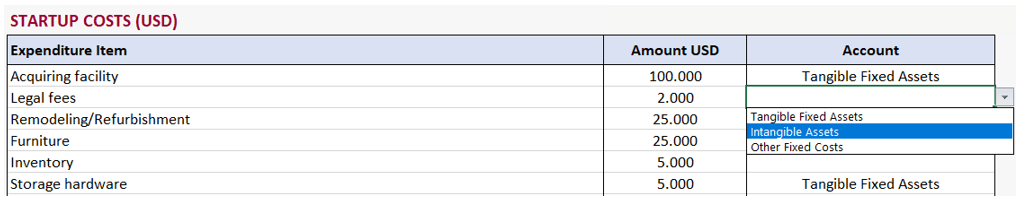 Pharmacy-Financial-Model-Someka-S11