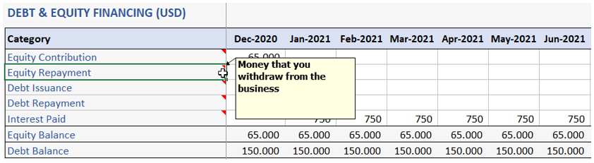 Pharmacy-Financial-Model-Someka-S12