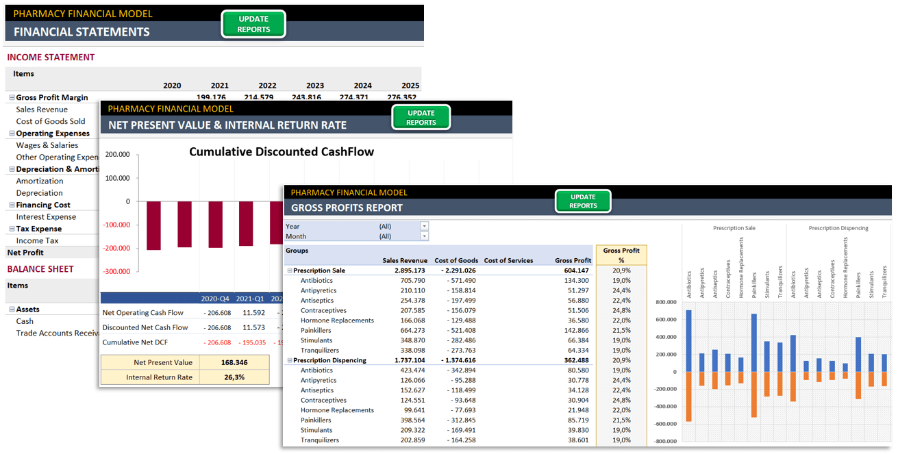 Pharmacy-Financial-Model-Someka-S15