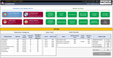 Pharmacy Financial Model Excel Template