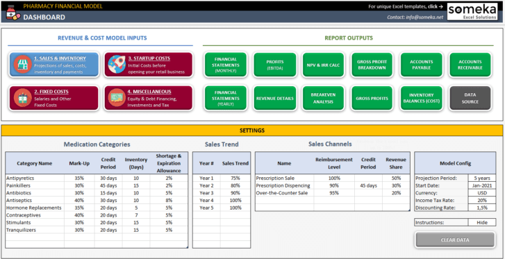 Pharmacy-Financial-Model-Someka-SS1