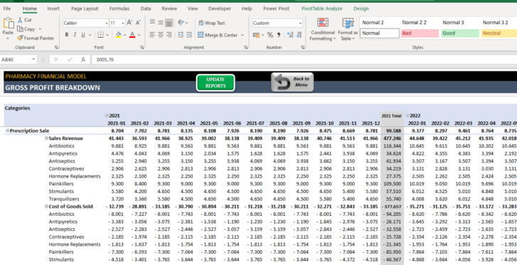 Pharmacy-Financial-Model-Someka-SS8