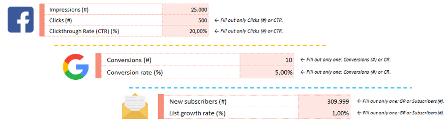 Marketing-Campaign-ROI-Calculator-Someka-S10