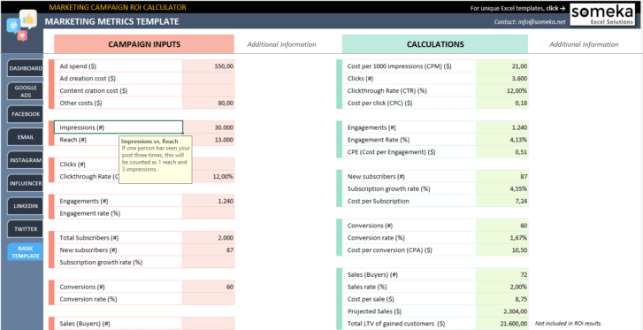 Marketing-Campaign-ROI-Calculator-Someka-SS10