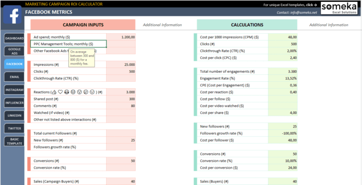 Marketing-Campaign-ROI-Calculator-Someka-SS4