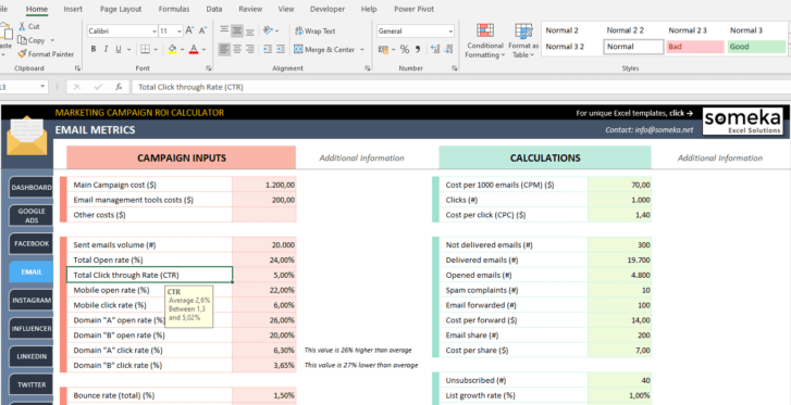 Marketing-Campaign-ROI-Calculator-Someka-SS5