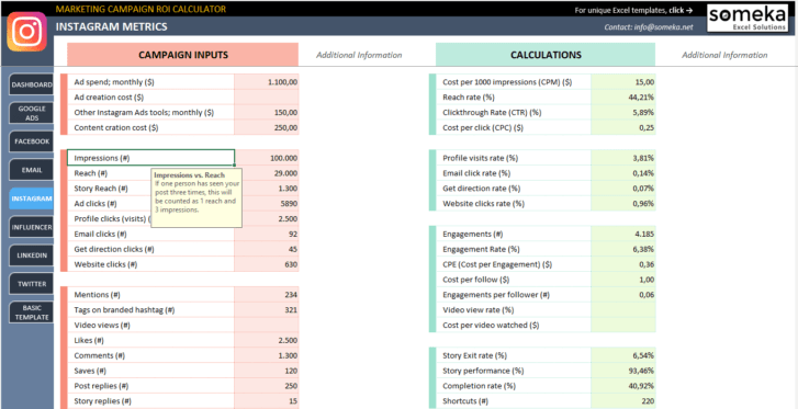 Marketing-Campaign-ROI-Calculator-Someka-SS6