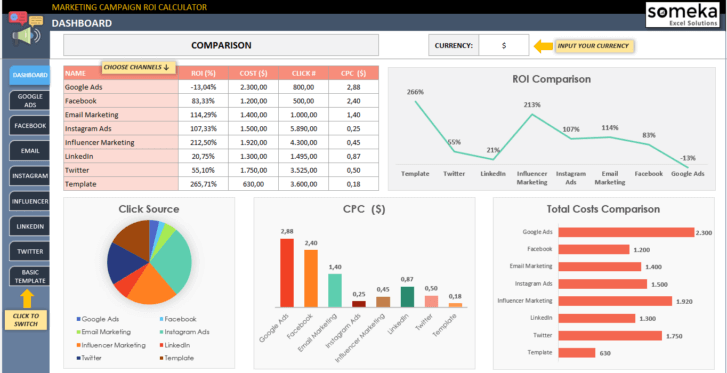 Marketing-ROI-Calculator-Someka-Excel-Template-SS4