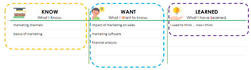 KWL-Chart-Excel-Template-Someka-S01