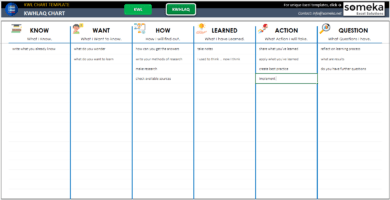 KWL-Chart-Excel-Template-Someka-SS2