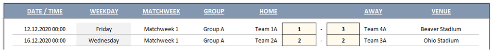 fixture teams and groups score entry