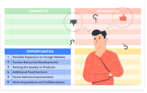 walmart-opportunities