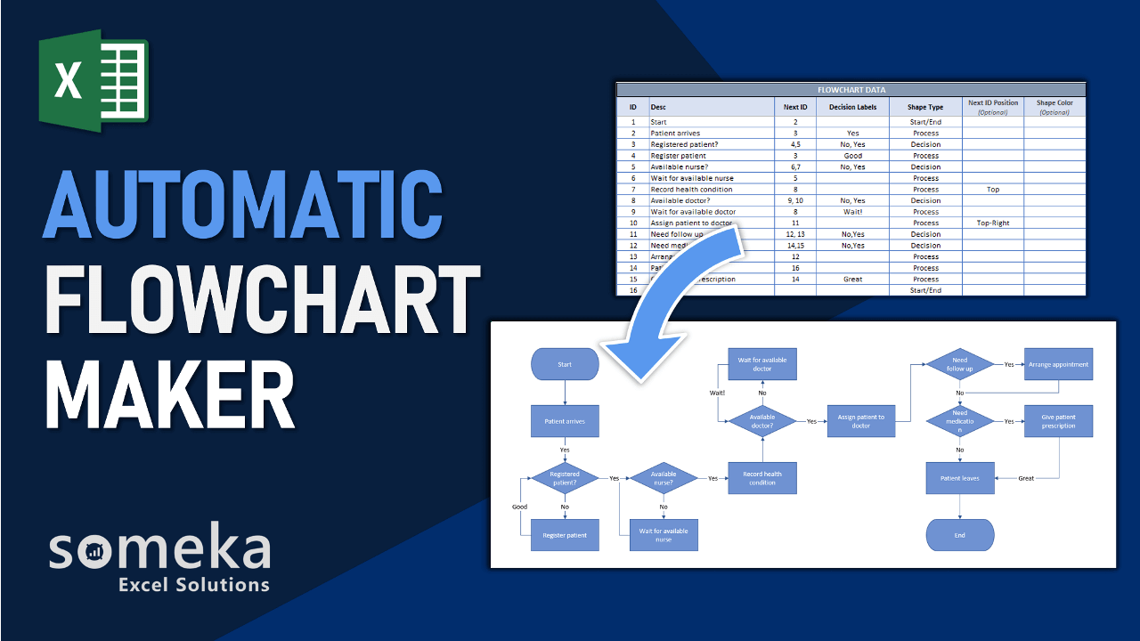 Flowchart Maker Template - Someka Excel Template Video