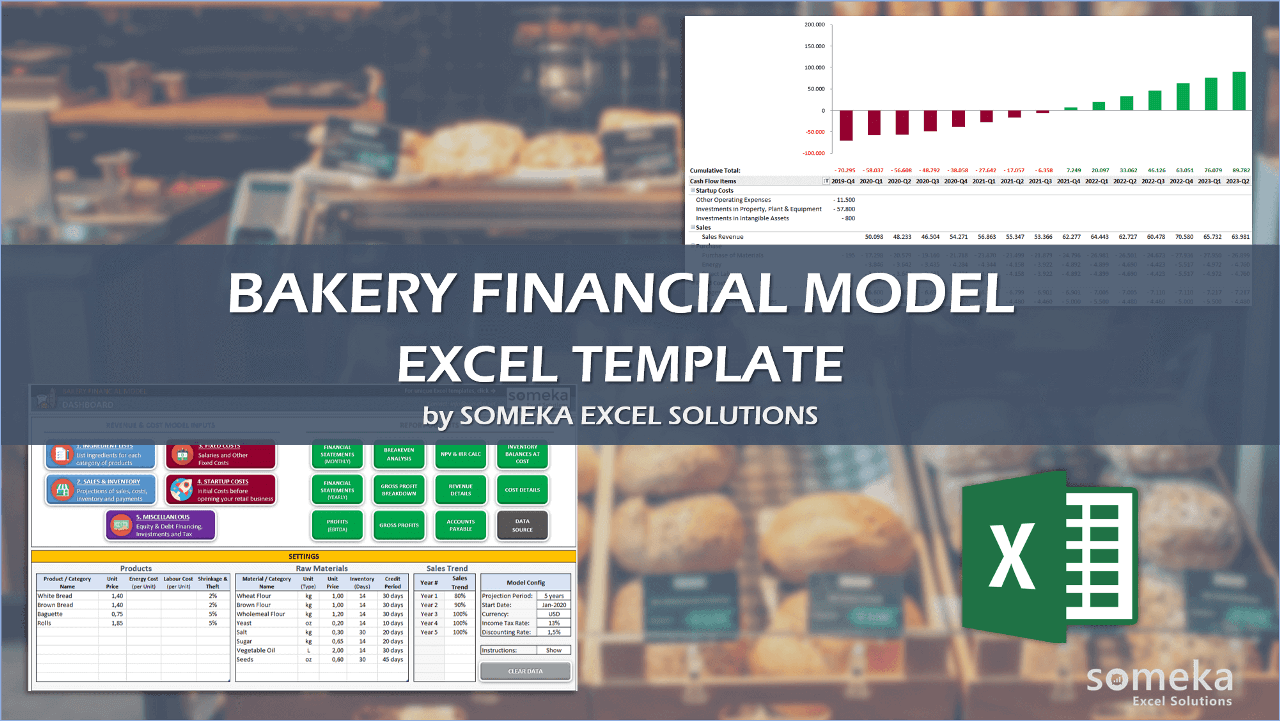 Bakery Financial Model Template - Someka Excel Template Video