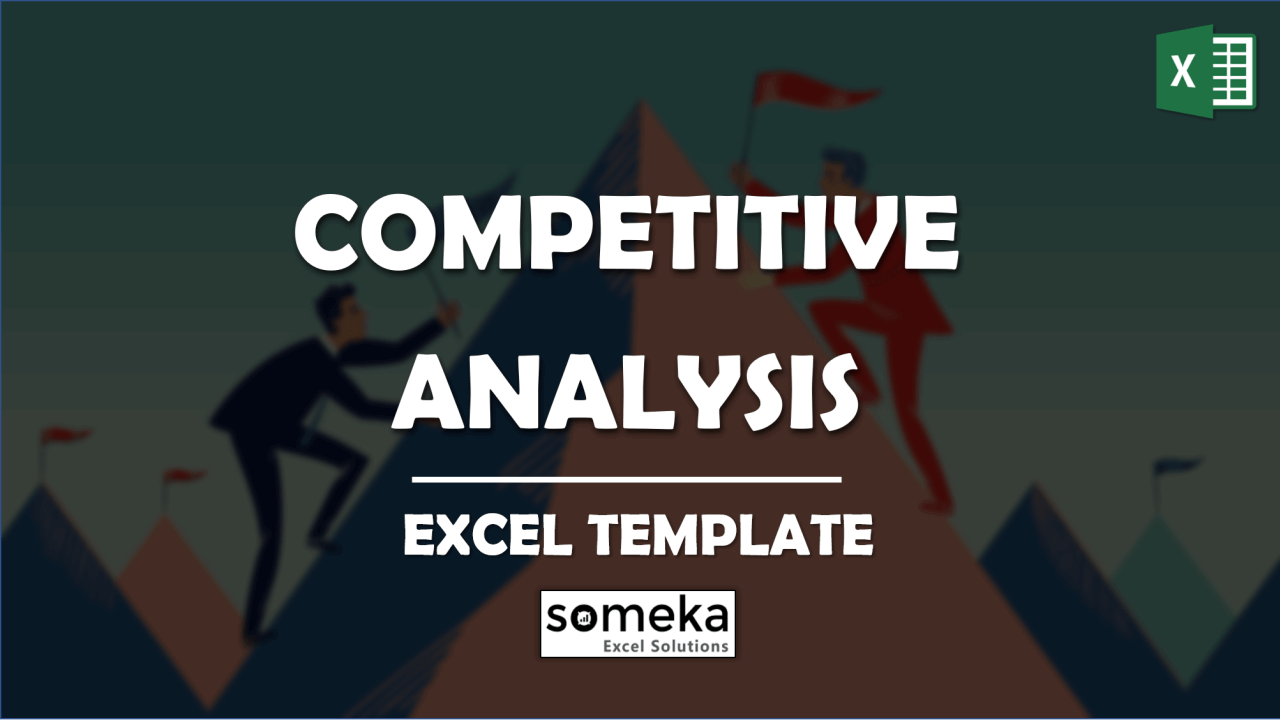 Competitive Analysis Template - Someka Excel Template Video