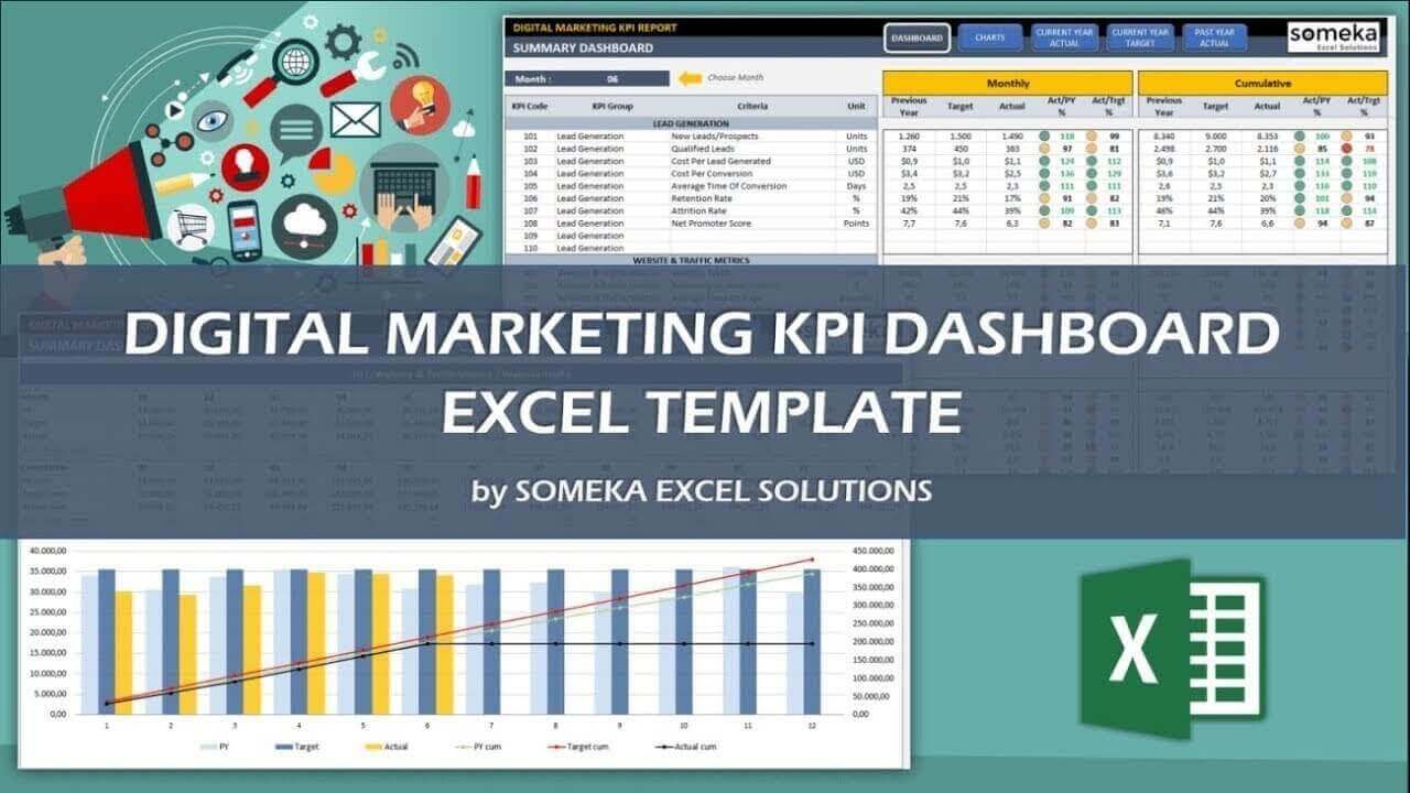 Excel Digital Marketing KPI Dashboard Template Video