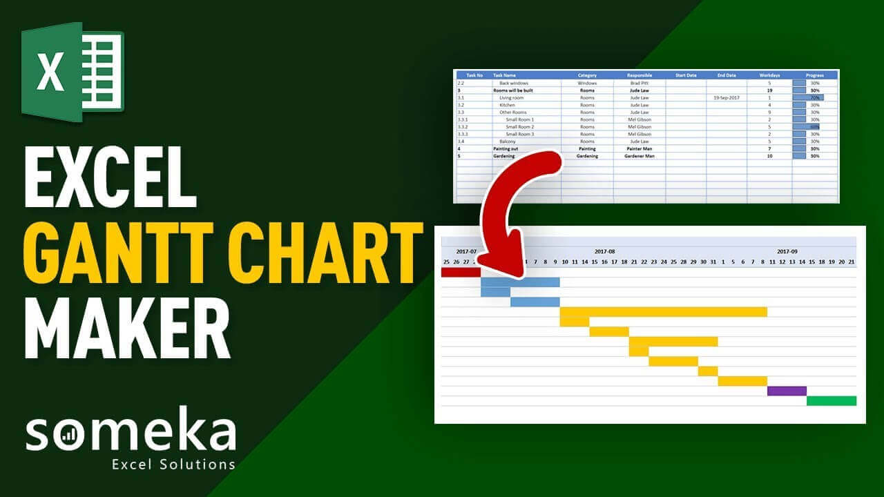 Excel Gantt Chart Maker - Someka Excel Template Video