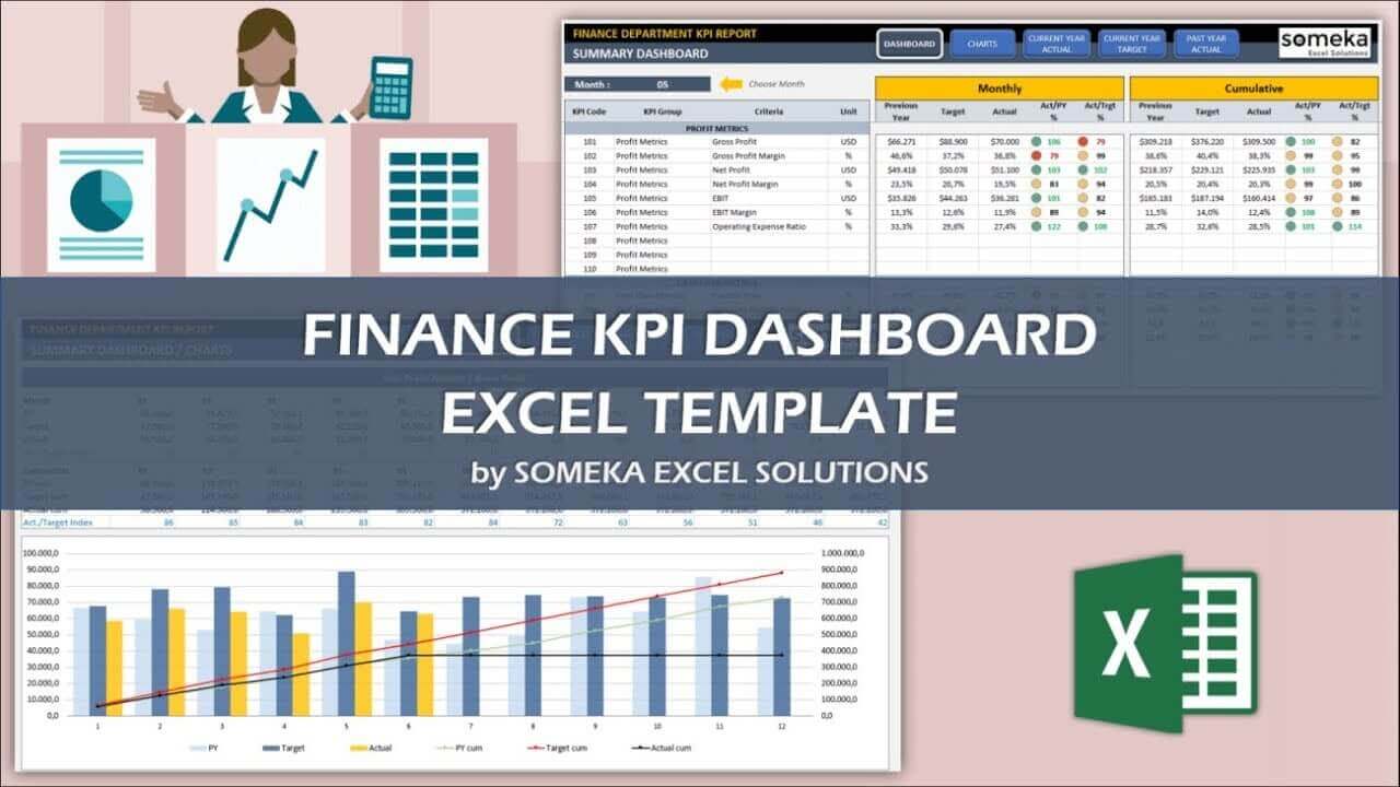 Excel Finance KPI Dashboard Template Video