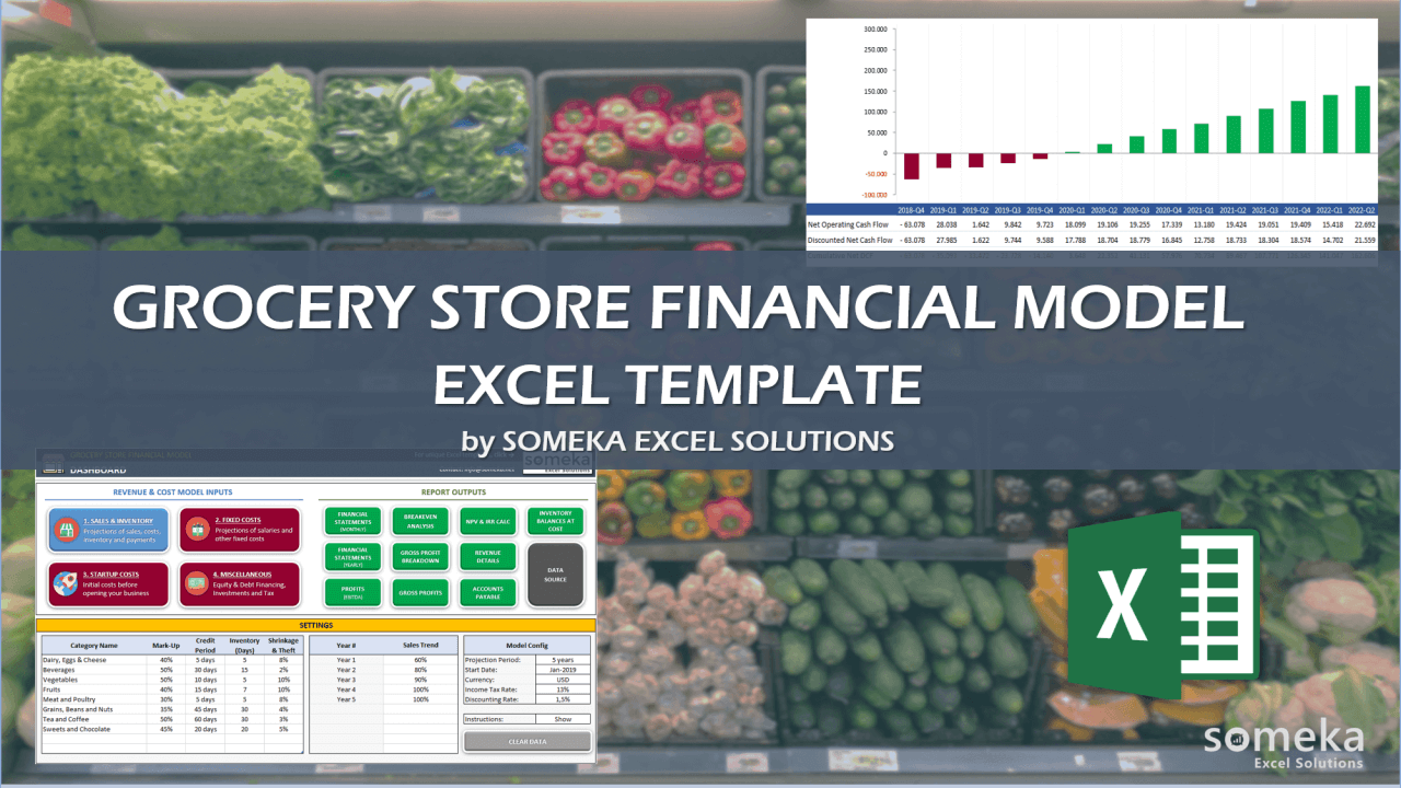 Grocery Store Financial Model template - Someka Excel Template Video