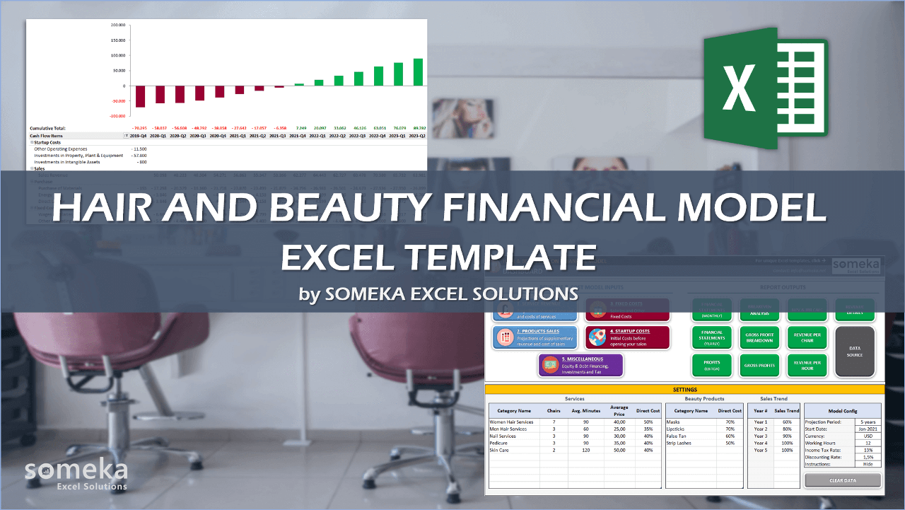 Hair and Beauty Salon Financial Model - Someka Excel Template Video