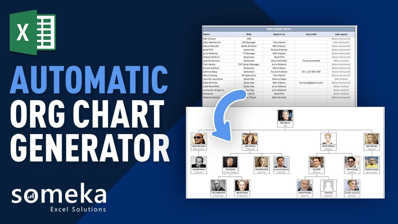 Automatic Organizational Chart Maker - Someka Excel Template Video