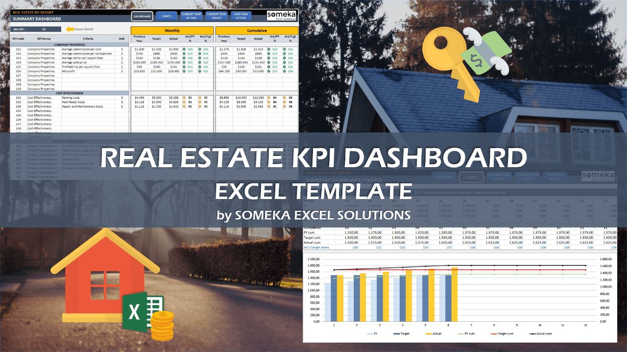 Real Estate KPI Dashboard - Someka Excel Template Video