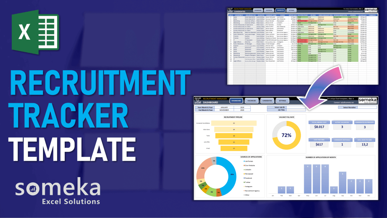 Recruitment Excel Template - Someka Excel Template Video