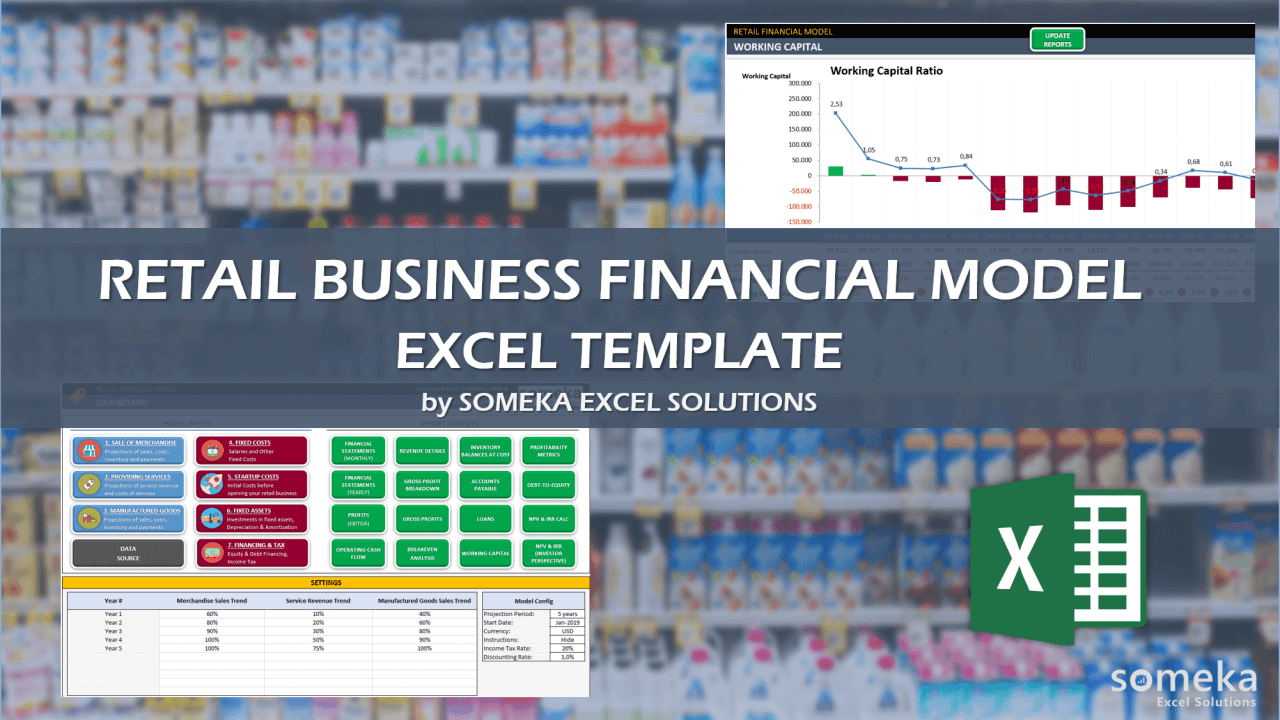 Retail Business Financial Template - Someka Excel Template Video