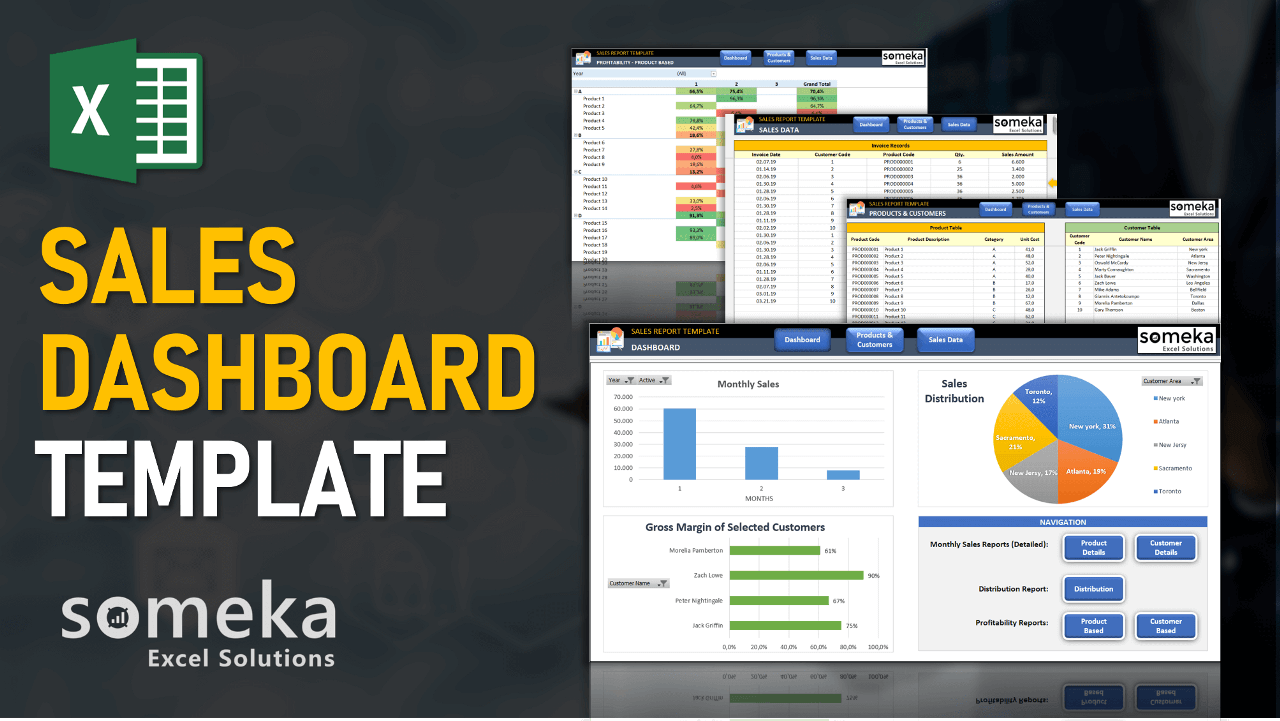 Sales Dashboard Template - Someka Excel Template Video