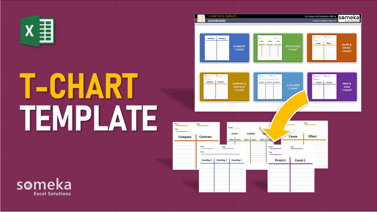 T-Chart Template - Someka Excel Template Video