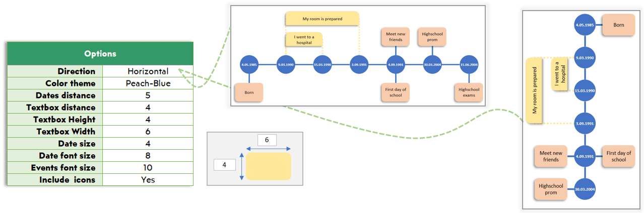 Timeline-Maker-Template-Someka-S04