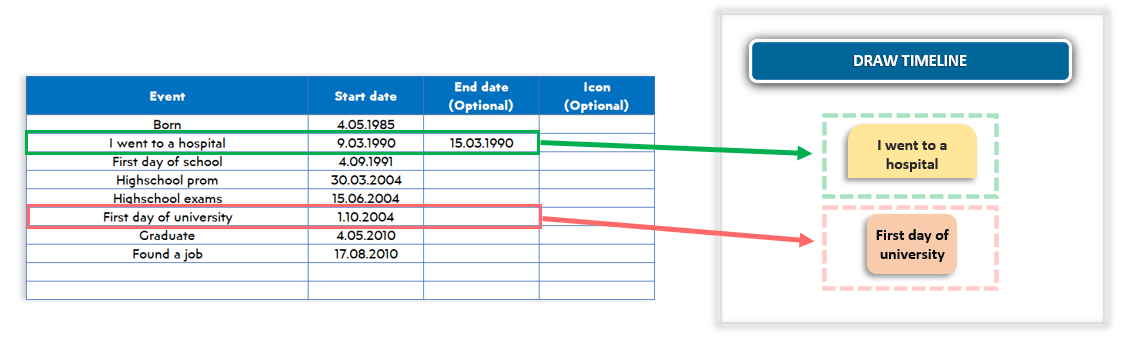 Timeline-Maker-Template-Someka-S01