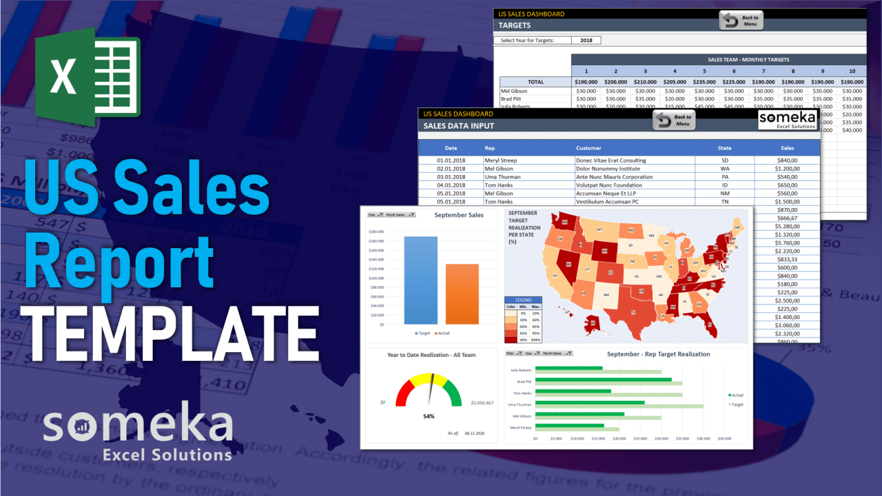 US Sales Report Template - Someka Excel Template Video