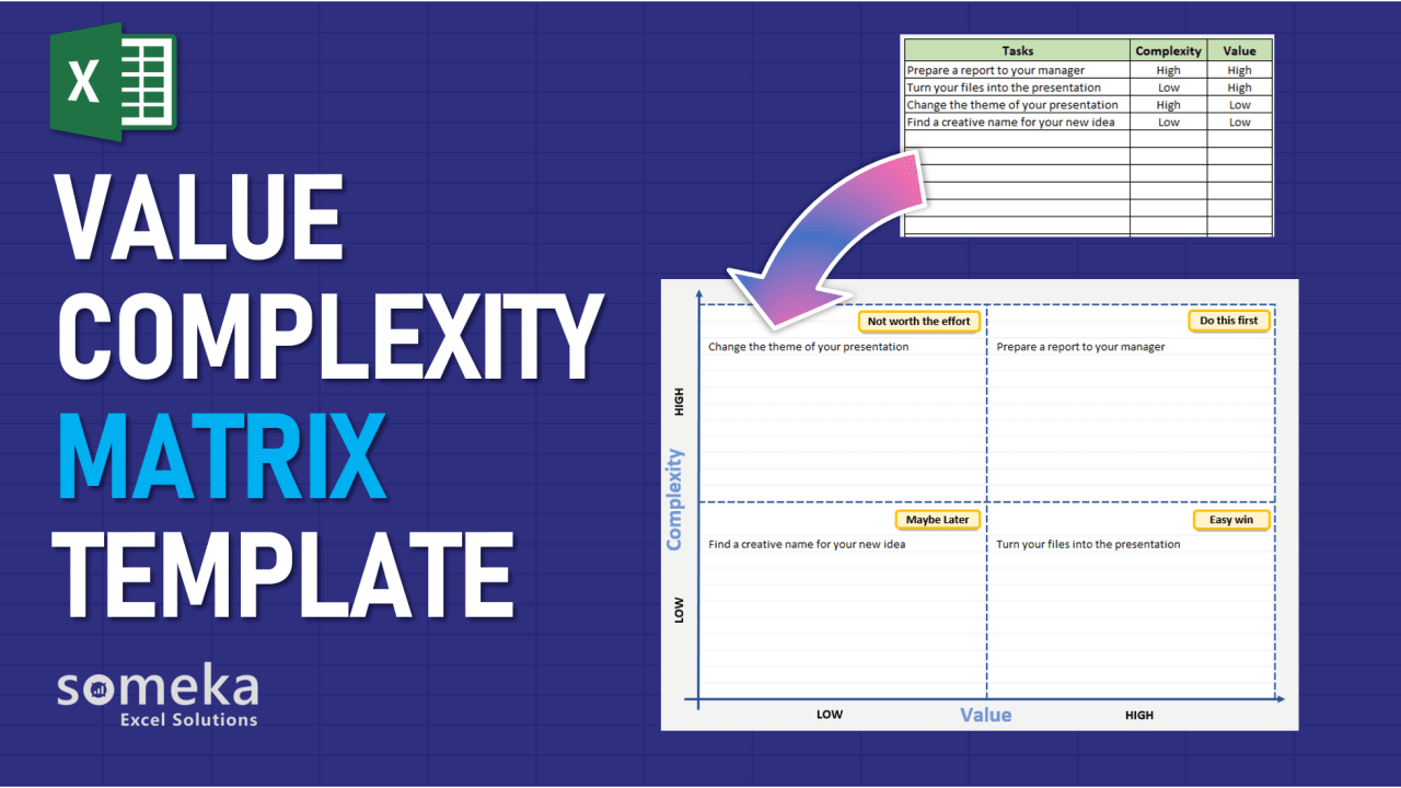 Value-Complexity Template - Someka Excel Template Video