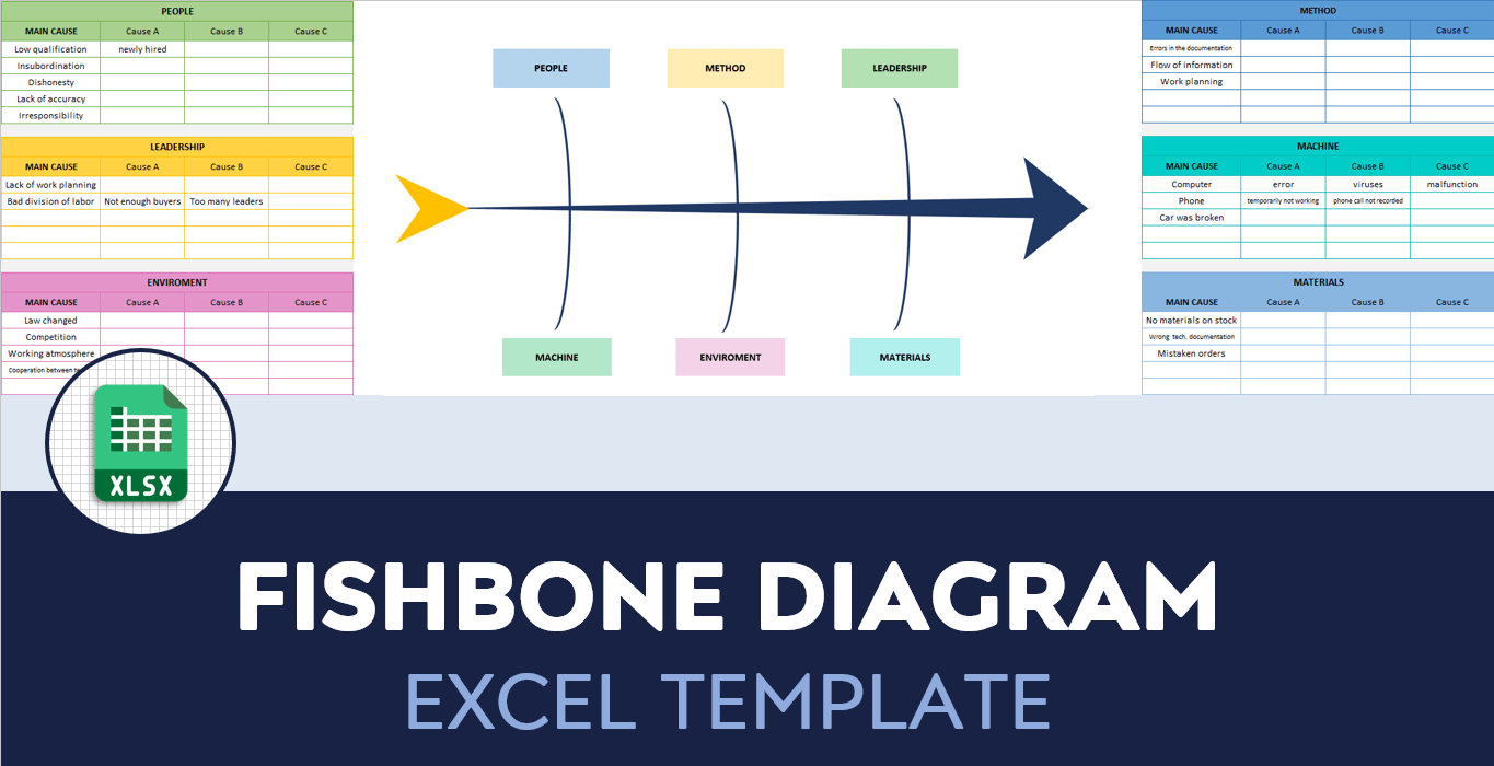 Fishbone Diagram Excel Template Cause Effect Diagram Maker Lupon gov ph