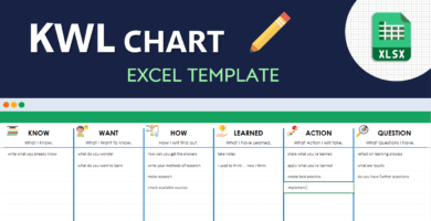 KWL Chart Excel Template